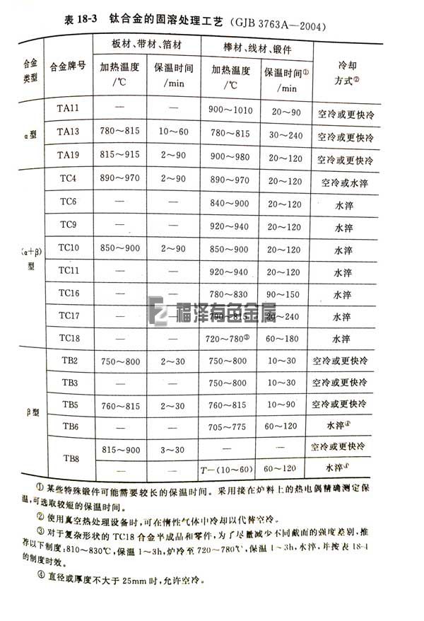 我國塑料透明家具前景或?qū)o可限量(圖1)